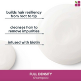 Biolage FullDensity Thickening Shampoo Benefits